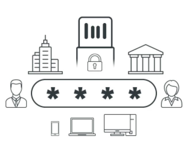 Replace Passwords with Multi-factor Authentication