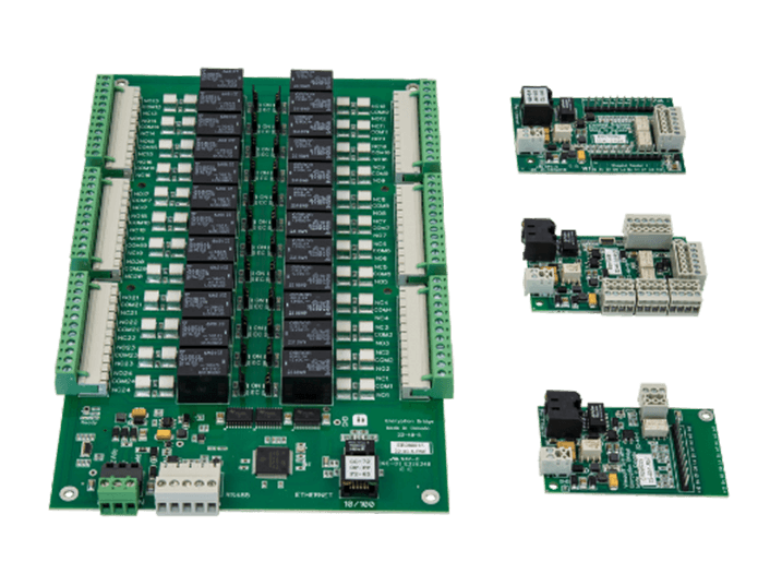 Primis Encryption Bridges
