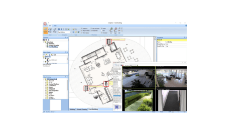Compliant Access Control and Security Operations
